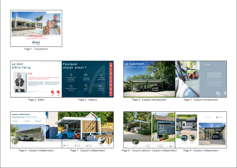 Brochure Anavi